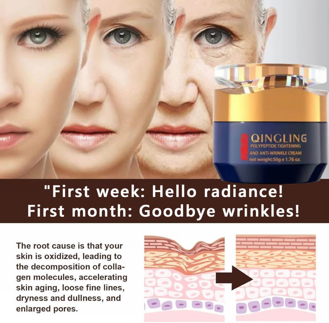 Qinglin Polypertide Tightening and Anti-Wrinkle Cream image 1
