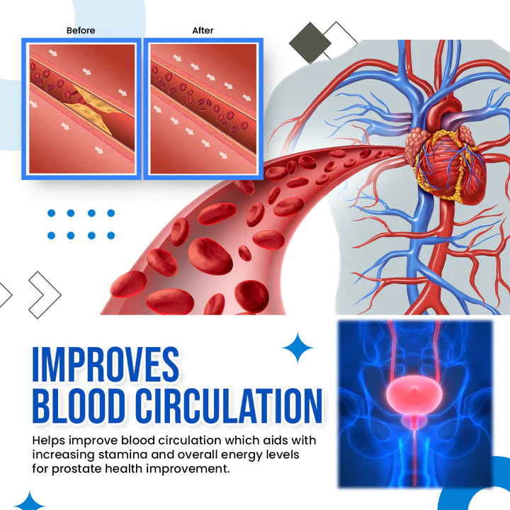 PROVIG ® PROSTATE STIMULATING GEL image 2