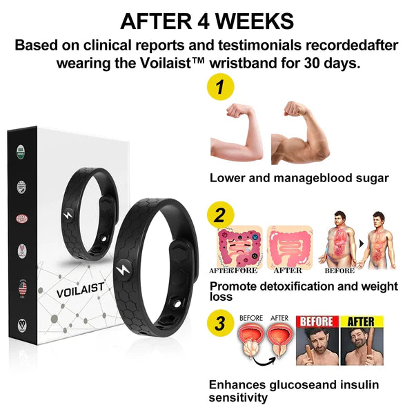 Voilaist™ Wristband-Far Infrared-Negative Ions-Energy Balance image 1