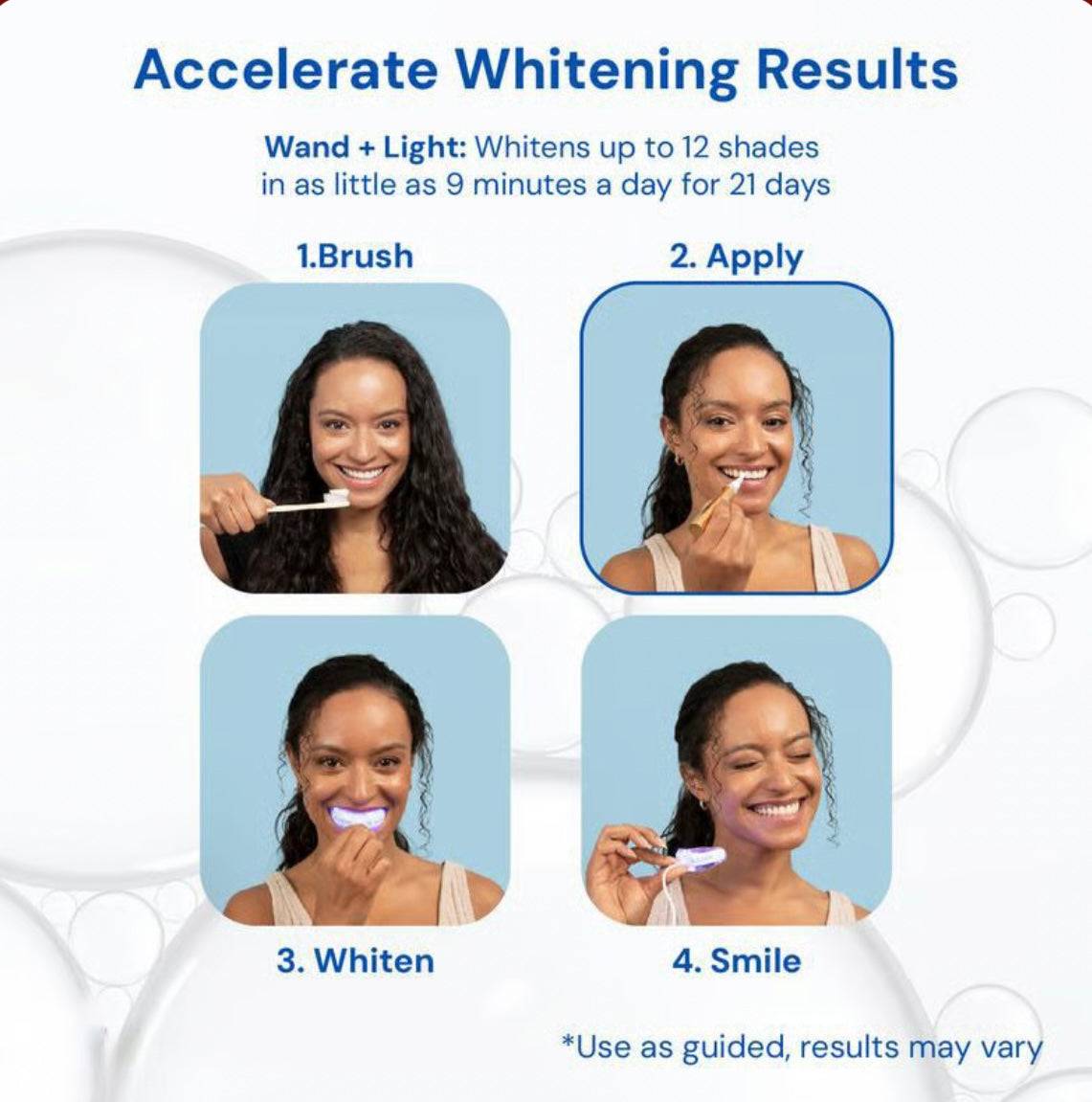 Whitening Pen for Stain Removal & Whiter Teeth(2Pcs) image 2