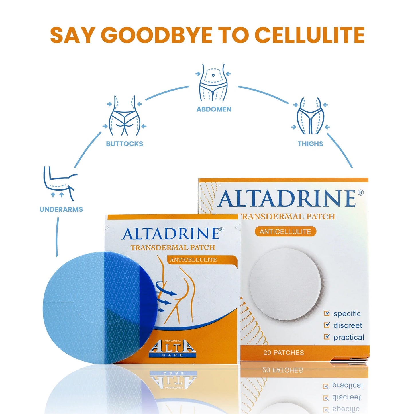ALTADRINE TRANSDERMAL CELLULITE PATCHES image 2