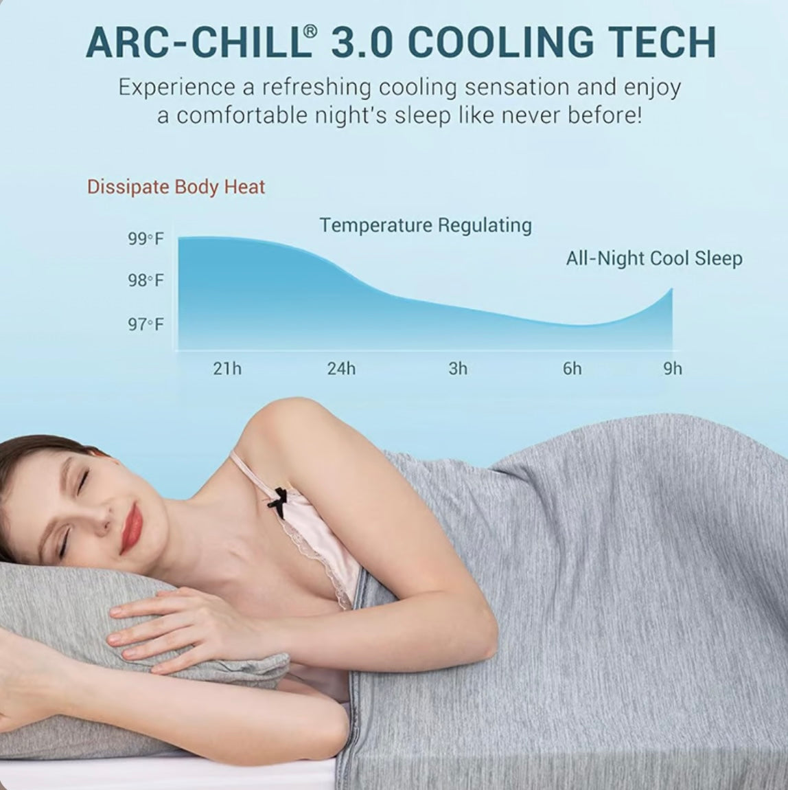 Summer Ultimate Cooling Blanket (60*80inch) image 3