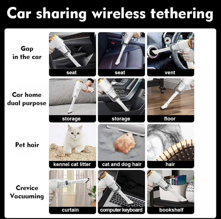 Powerful Wireless Car Vacuum Cleaner image 2
