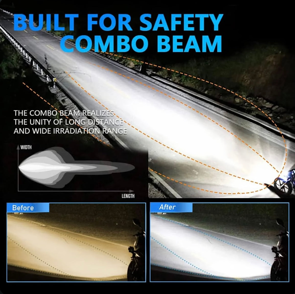 LED Driving Spotlight image 3