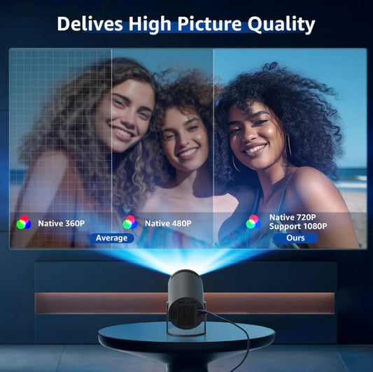 Mini Projector - 4K FHD 1080P Supported image 0